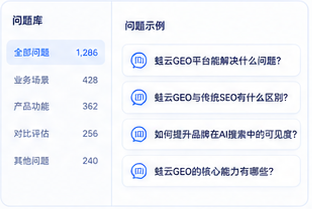 高意向客户问题库预览