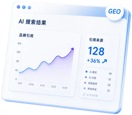 GEO品牌引用与AI搜索分析界面